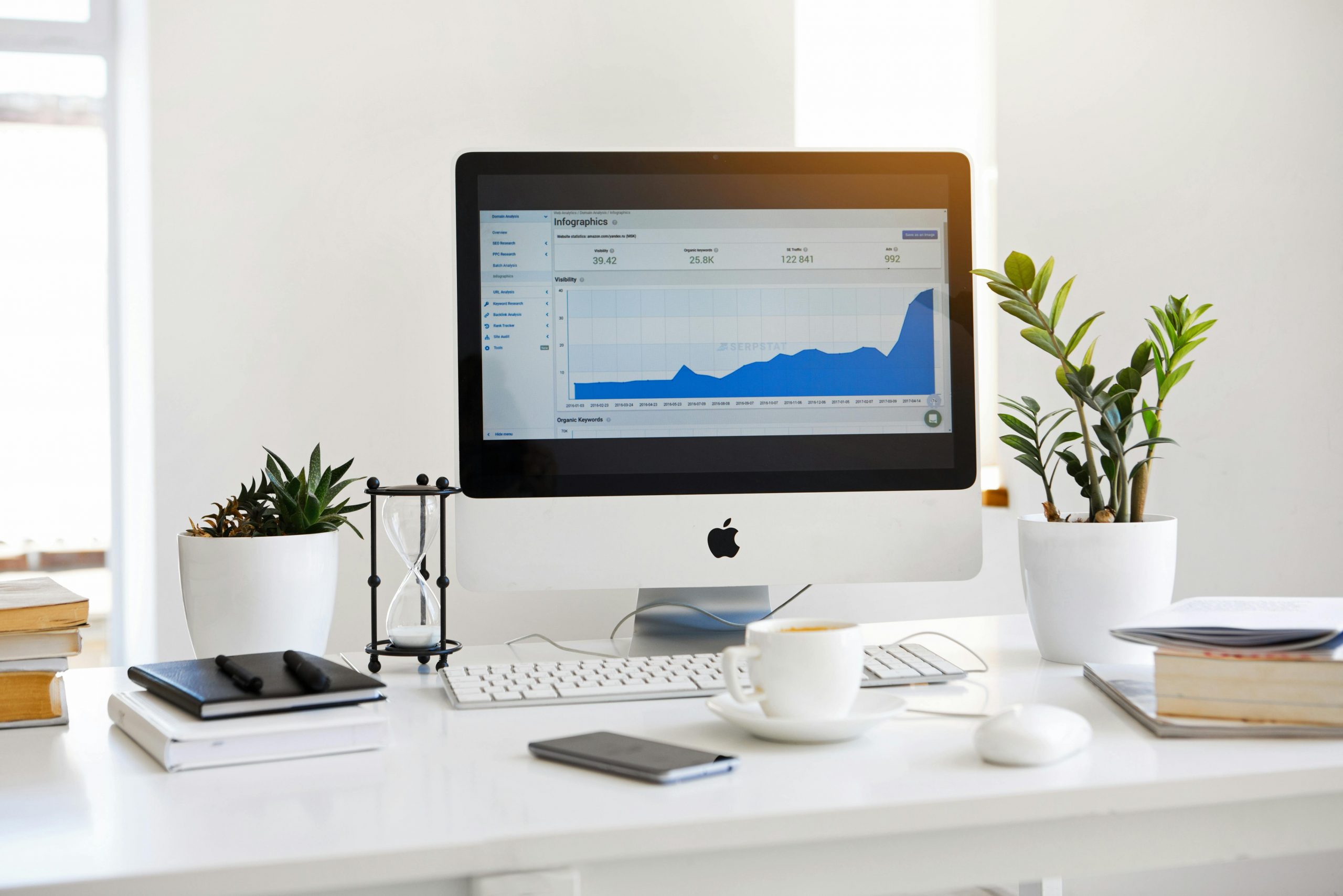 Advantages of using predictive analytics